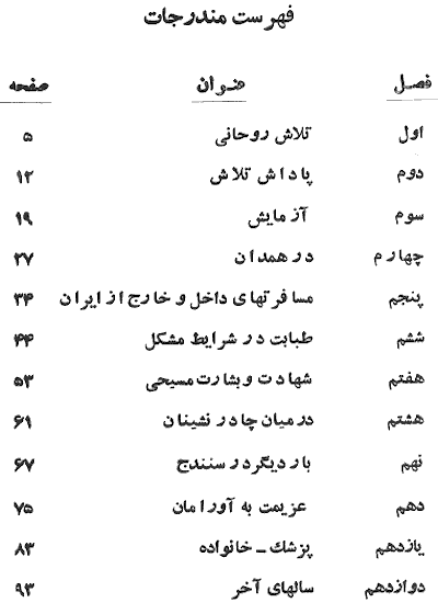 Dr. Saeed Khan Kordestani Biography - table of Contents
